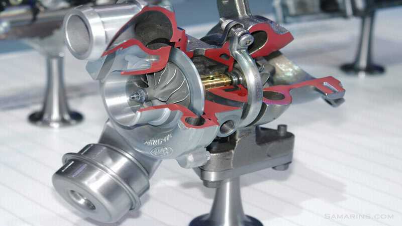 Attention! 7 phenomena prove that your turbocharger is damaged or failed